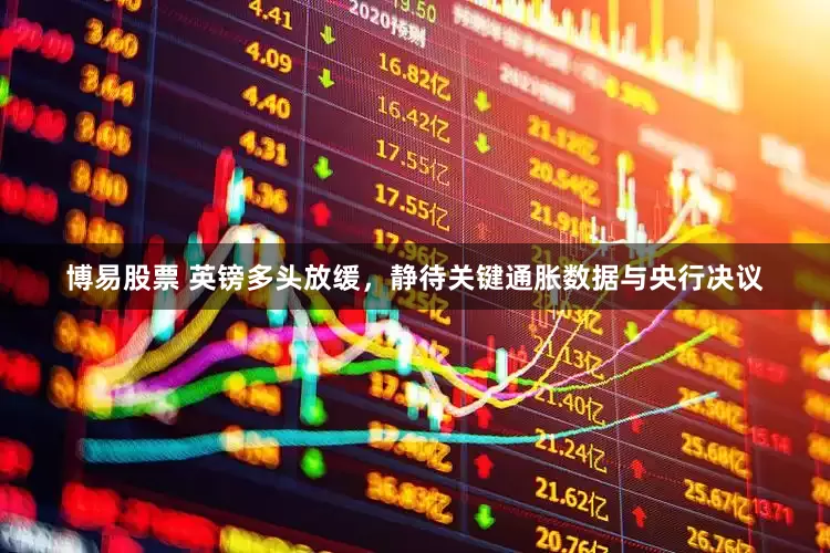 博易股票 英镑多头放缓，静待关键通胀数据与央行决议